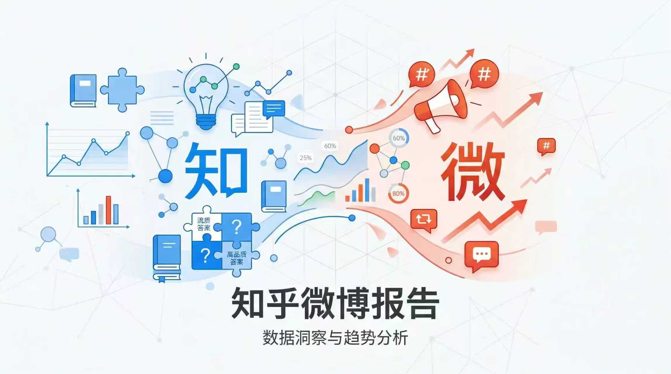知乎与微博 AI 就业话语比较研究